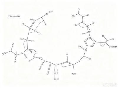 Zilucoplan TFA